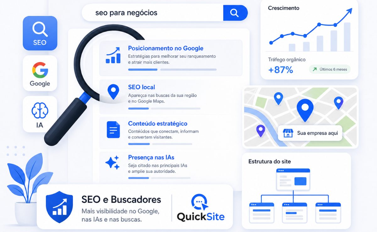 Conteúdo Contínuo Mensal